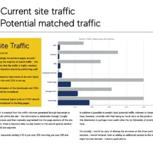report page describing matched traffic volumes and available volumes